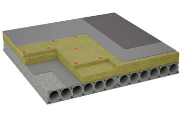considerations of Castley flat roofing insulation